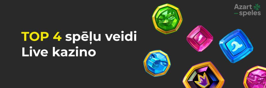 TOP 4 spēļu veidi
Live kazino